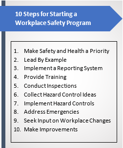 10 steps to starting a workplace safety program