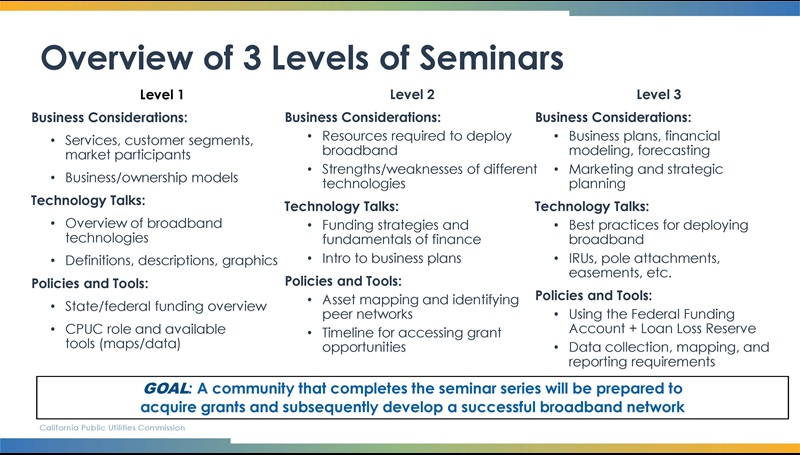 Caseworker Broadband Seminars Overview