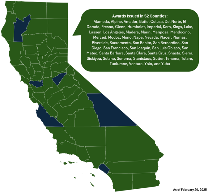 California Federal Funding Account Awards by County